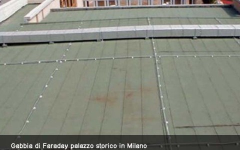 Progettazione Gabbia Faraday